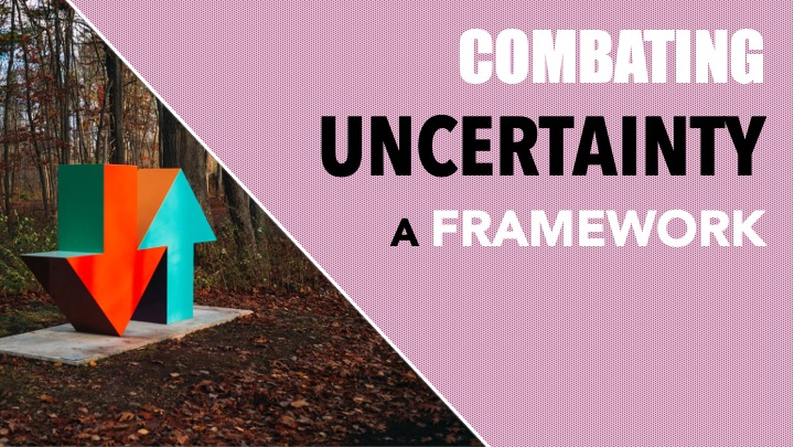Combating Uncertainty : A framework